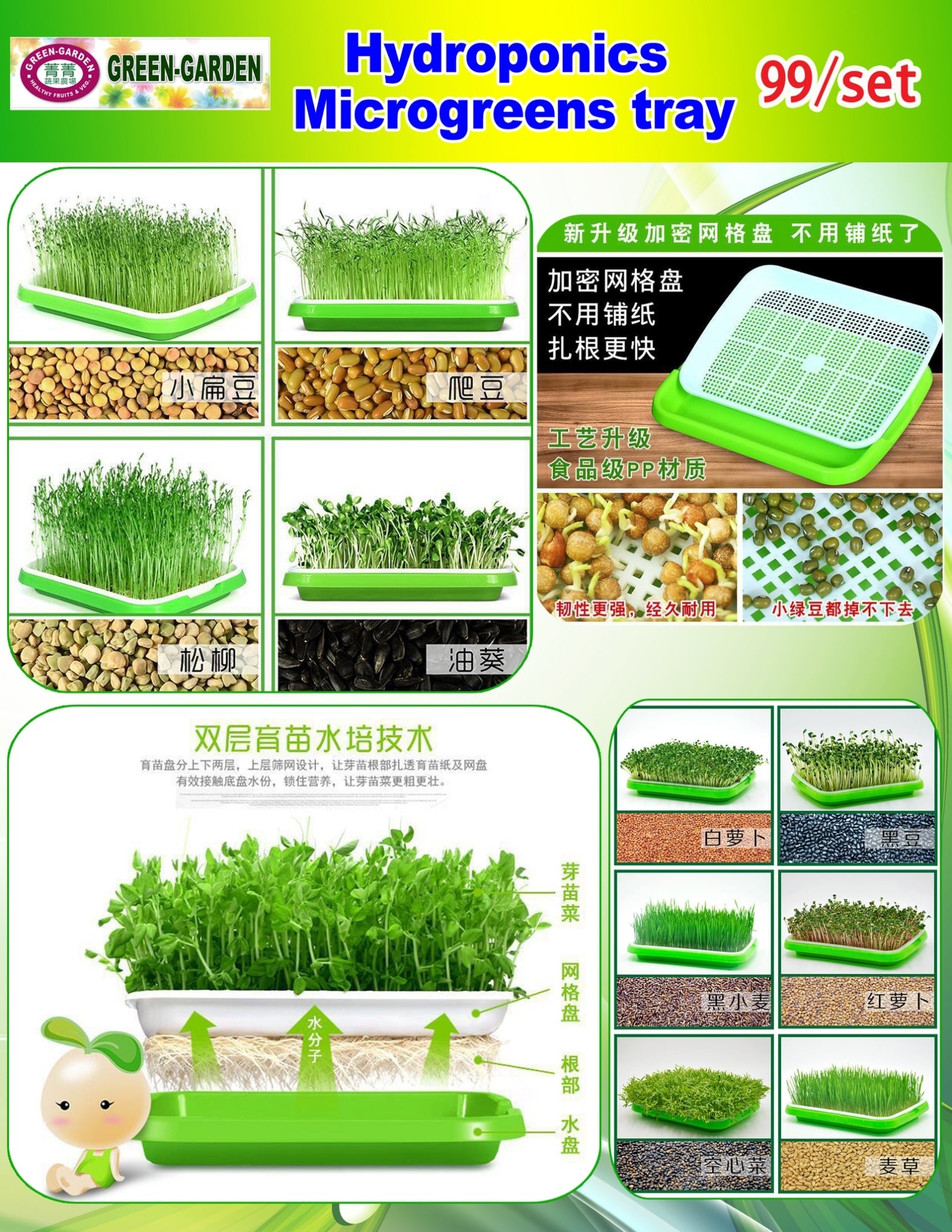 Hydroponics Microgreens Tray (Double Layered Tray Design)