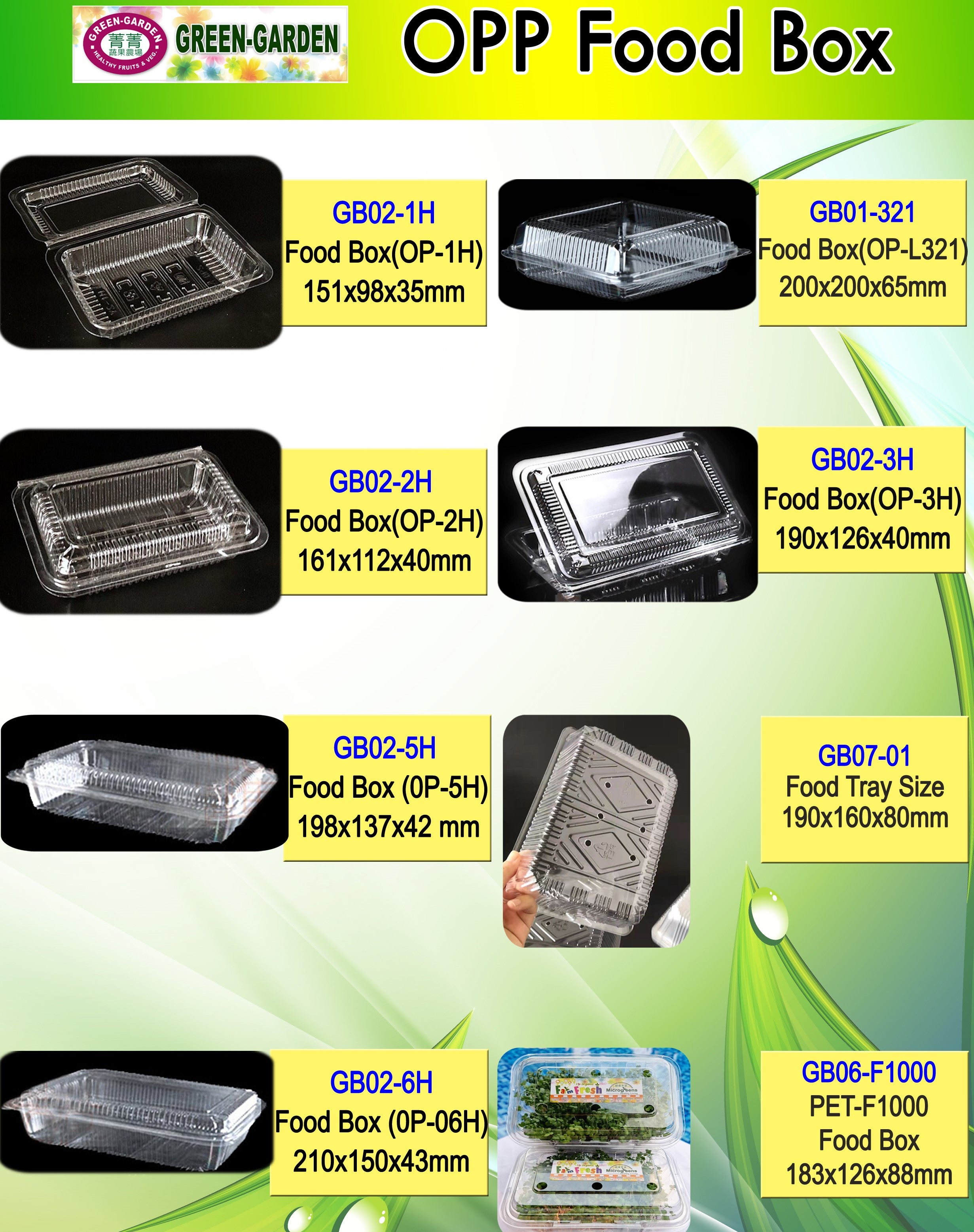 Food Box Storage