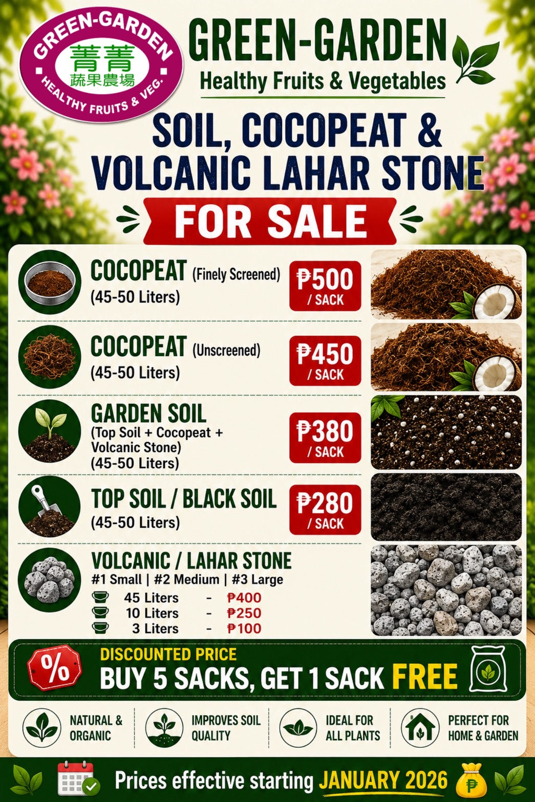 Green Garden Premium Growing Media Collection