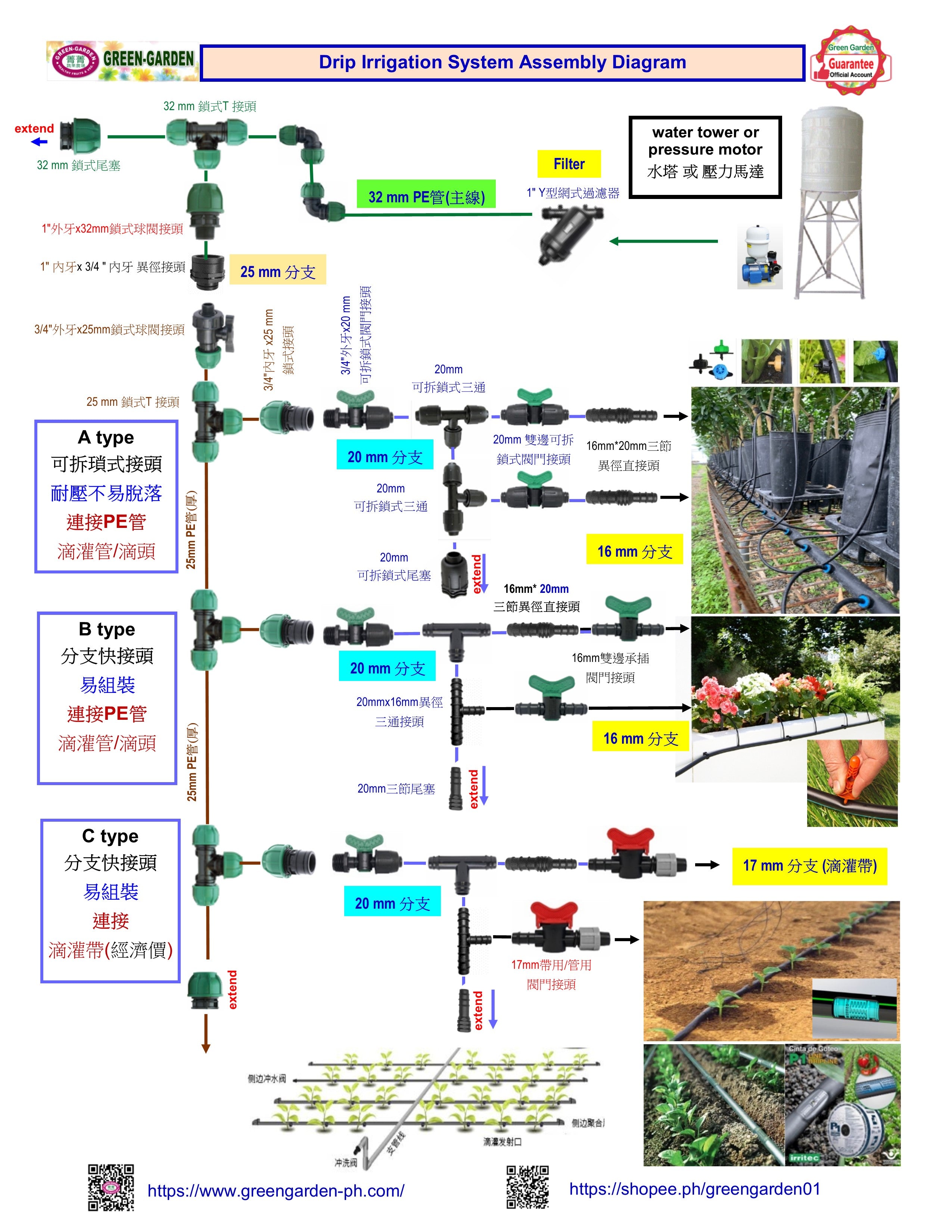Drip Irrigation System - 1" male x32mm lock connector BG52